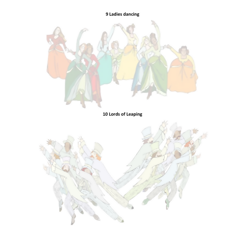 Lesson - The Secret Messages in “The 12 Days of Christmas”