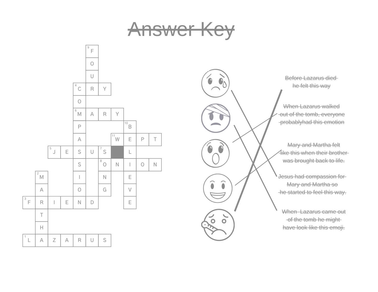 Children & Youth Sermon/Lesson and Activity Booklet - Jesus Cried - (John 11:1-45)