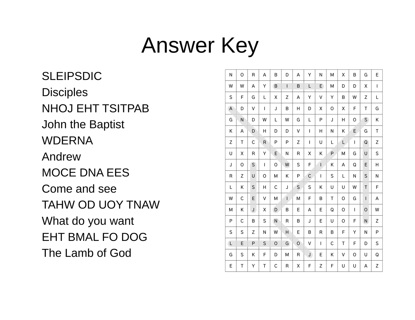 Children's Sermon/Message - Come & See - (John 1:29-42)