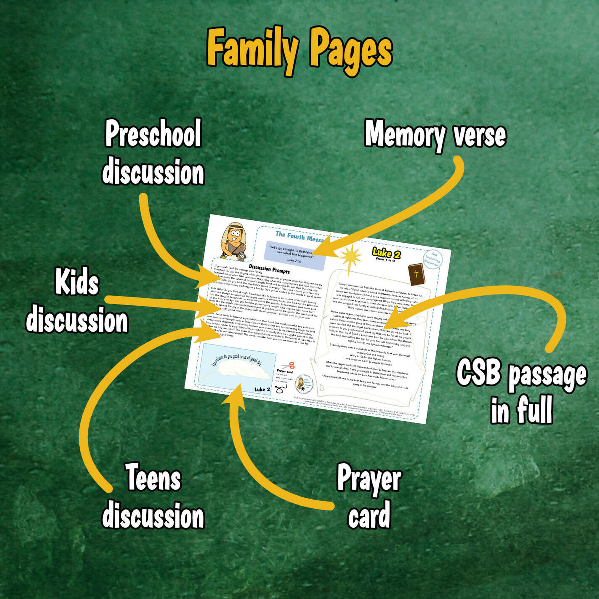 Gabriel's Messages - Advent 4 - Shepherds. Kidmin lesson & Bible crafts