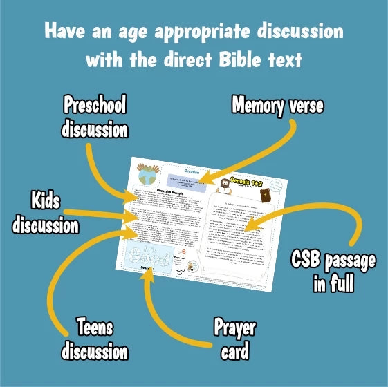 Creation (Genesis 1) Kidmin lesson with crafts and colouring