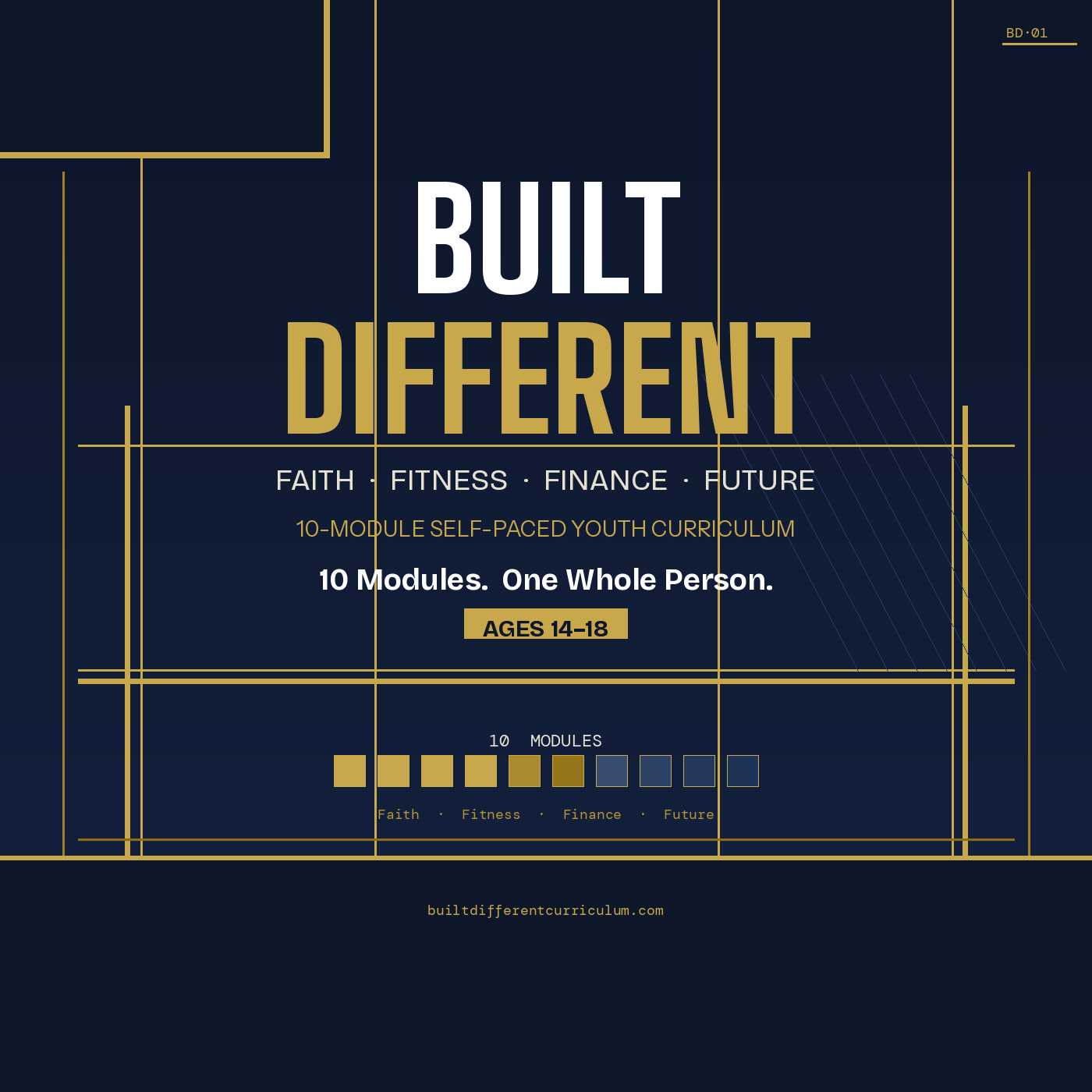 Built different