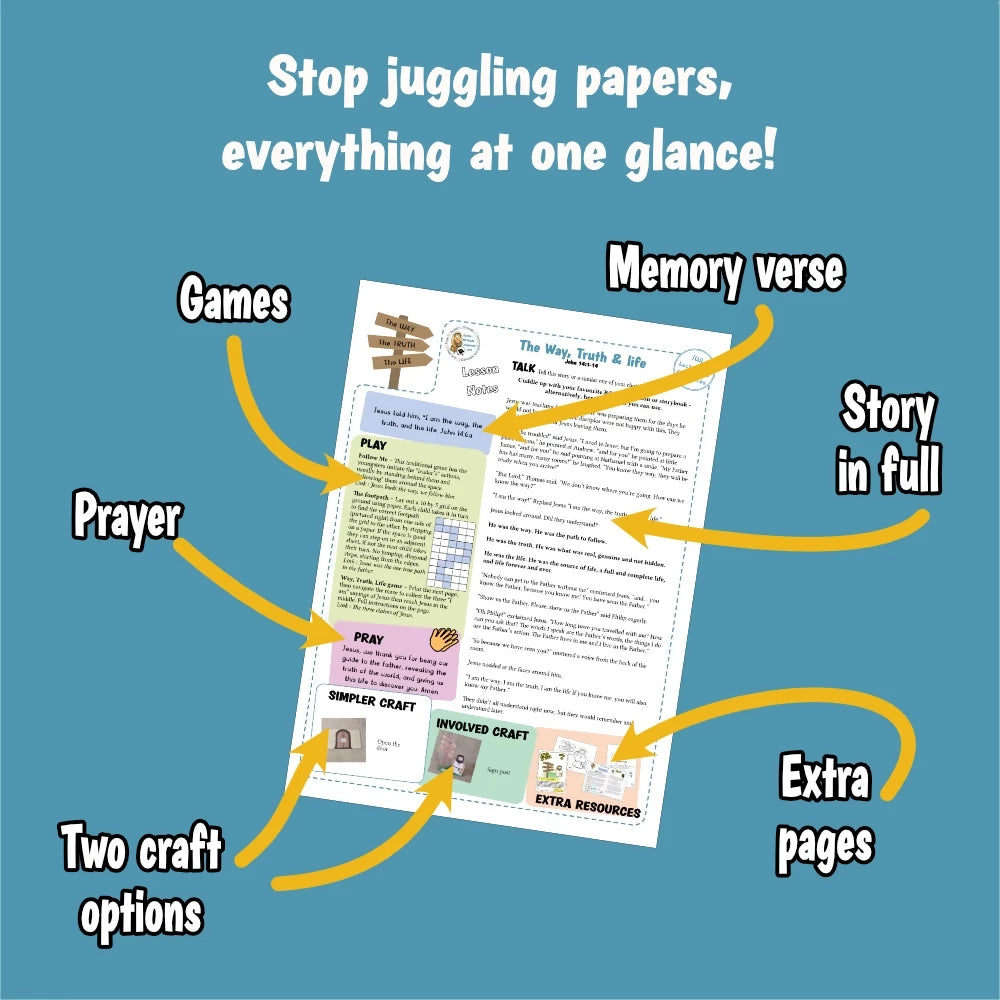 The Way, Truth and Life (John 24) Kidmin lesson with crafts and colouring