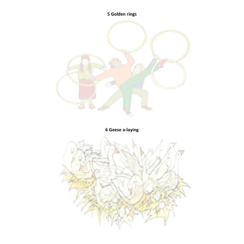 Lesson - The Secret Messages in “The 12 Days of Christmas”