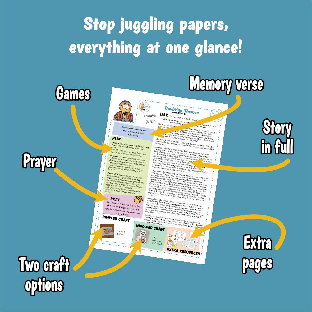 John 20 - Doubting Thomas | Ministry lesson, Bible crafts, Games