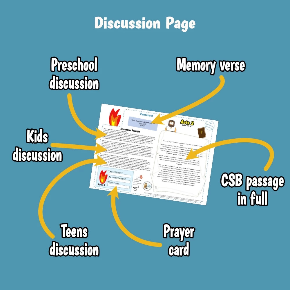 Pentecost (Acts 2) - Kidmin lesson with Crafts and Colouring