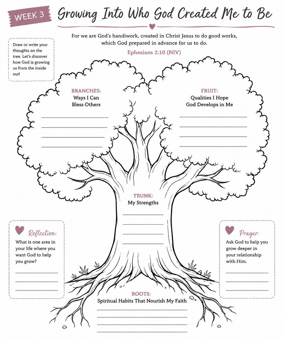Monthly Series on growing in Christ