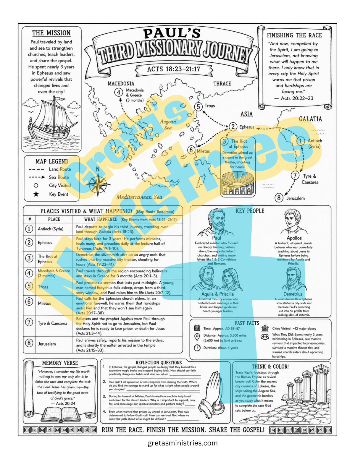 Paul’s Journeys – 3 Missionary Trips & Journey to Rome | Bible Infographic