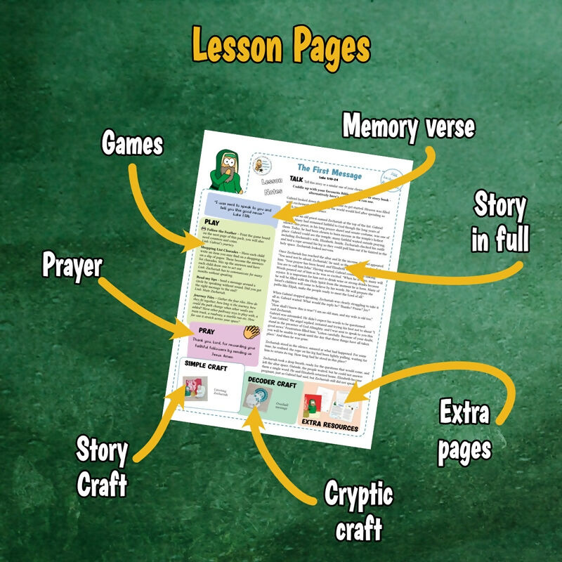 Gabriel's Messages - Advent 1 - Zechariah. Kidmin lesson & Bible crafts