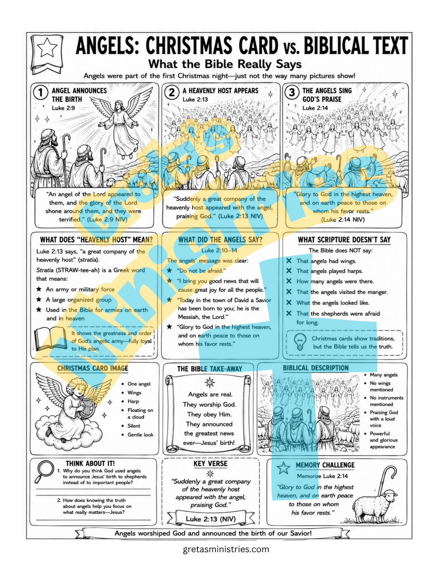 The Nativity Bible Study | Christmas History vs. Scripture | Infographic