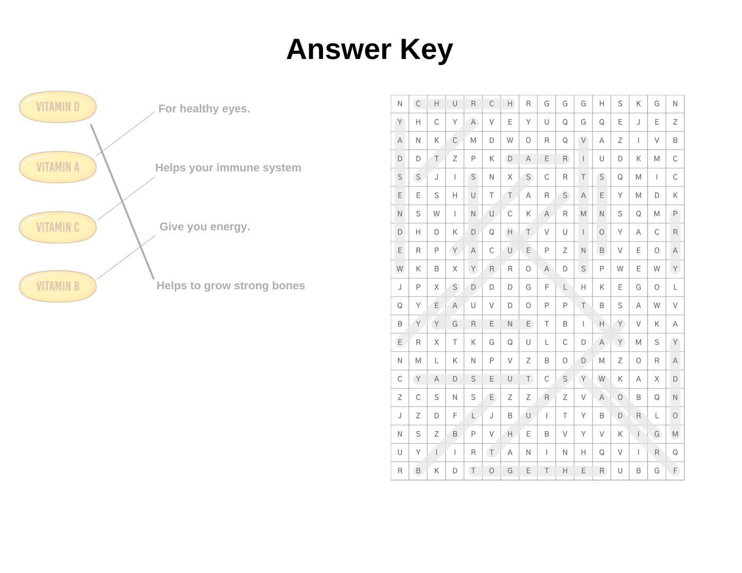 Take Your Vitamins Every Day (Acts 2:42–47) - Children's Sermon/Lesson and Activity Booklet