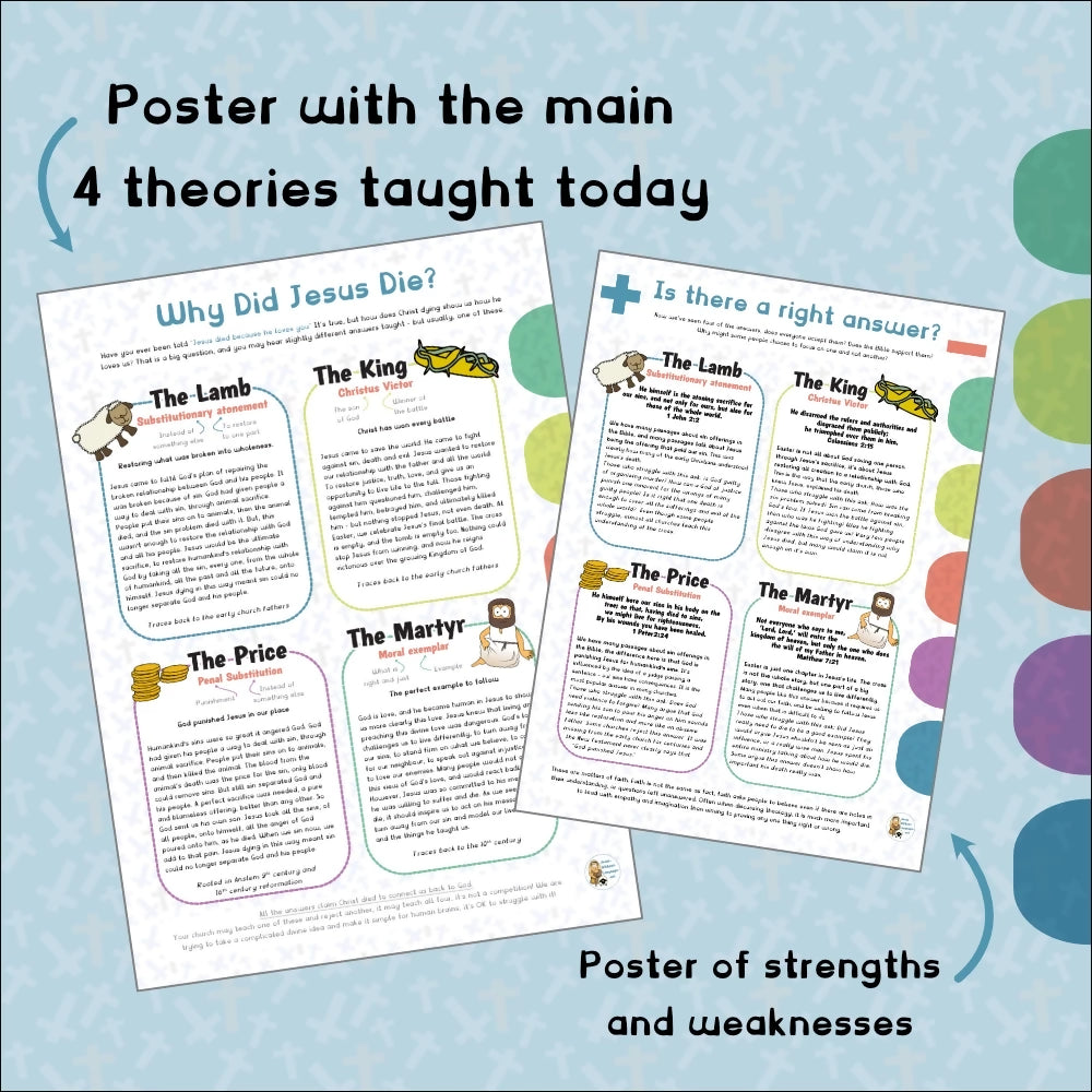 Atonement Theories Simplified: Why did Jesus need to die?