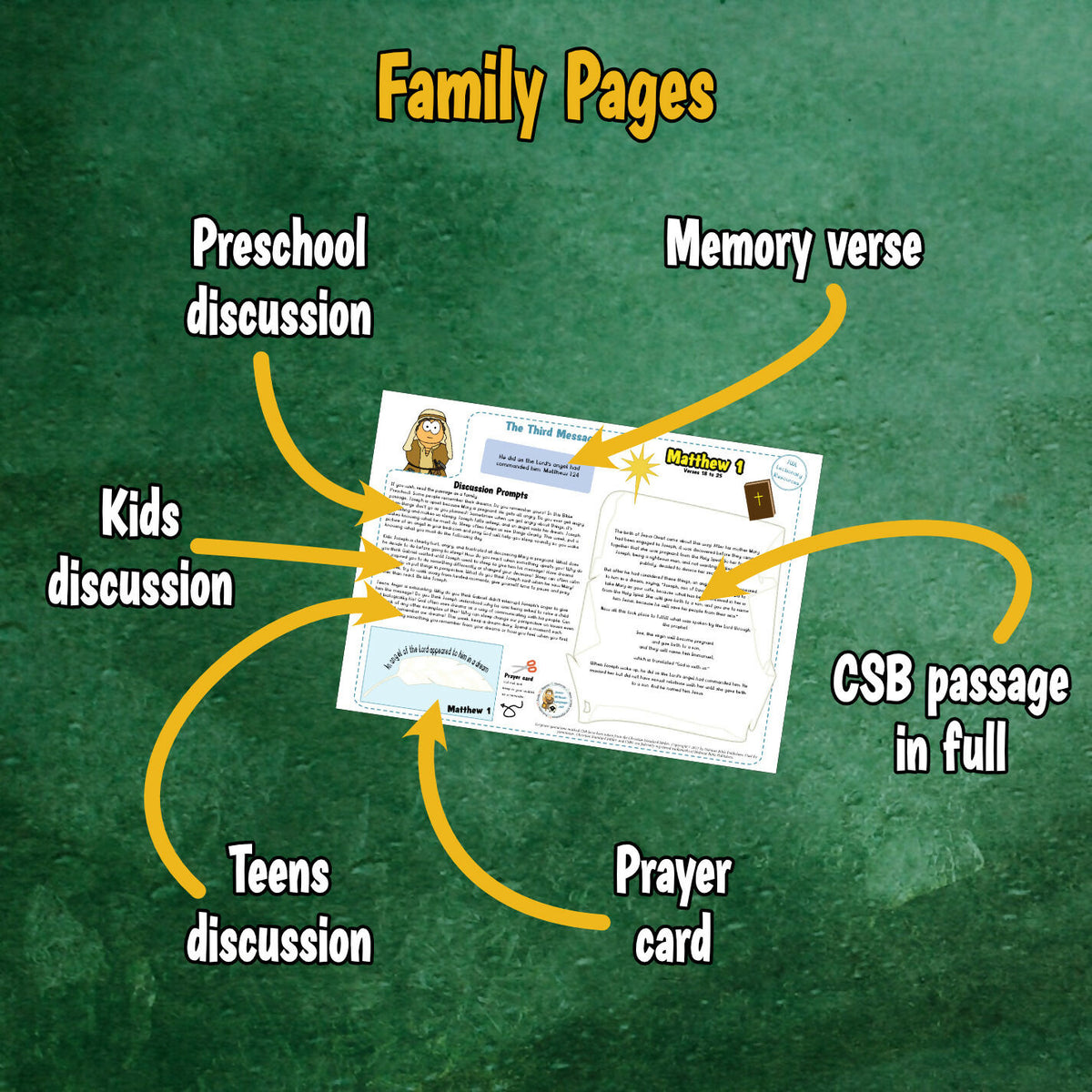 Gabriel's Messages - Advent 3 - Joseph. Kidmin lesson & Bible crafts