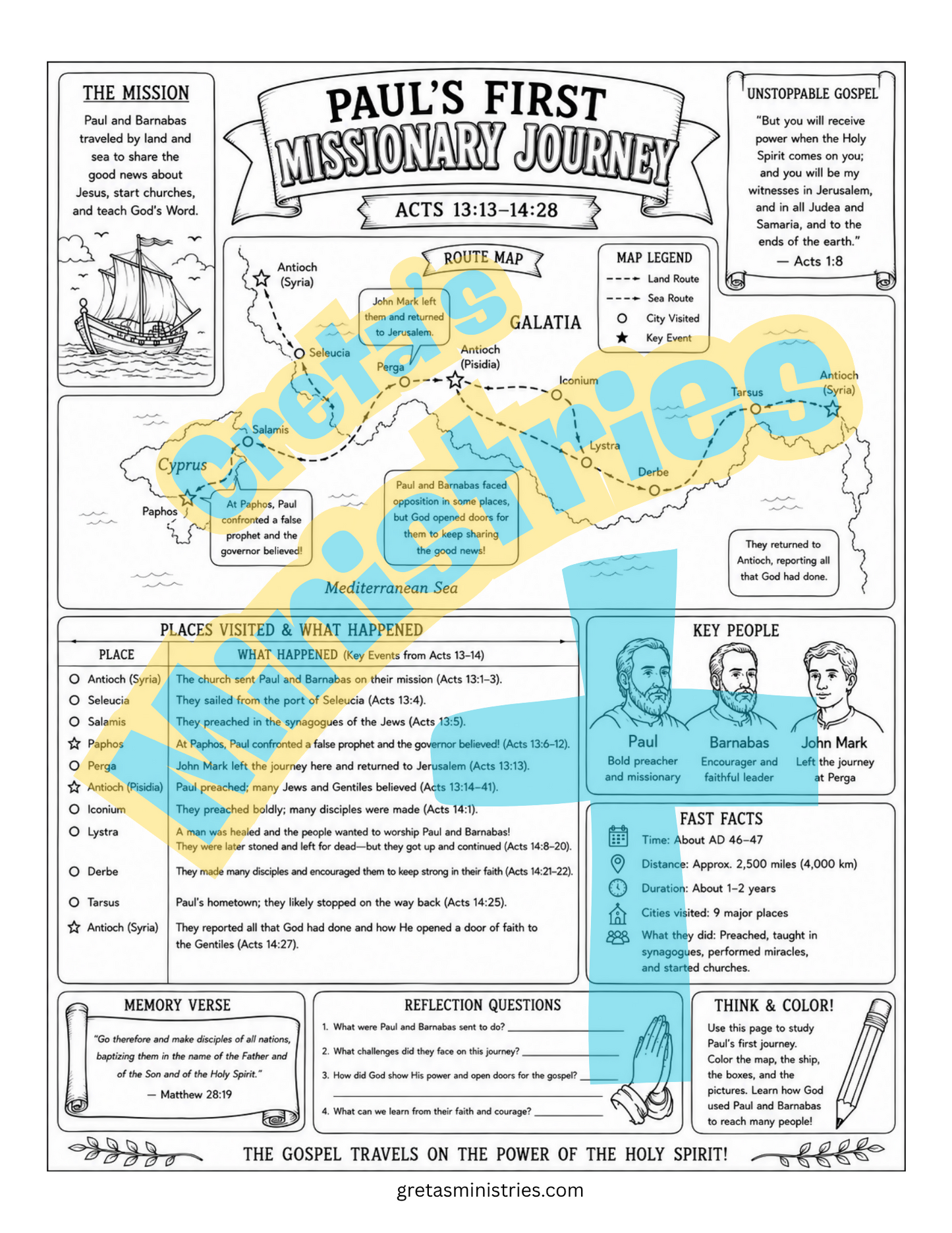 Paul’s Journeys – 3 Missionary Trips & Journey to Rome | Bible Infographic
