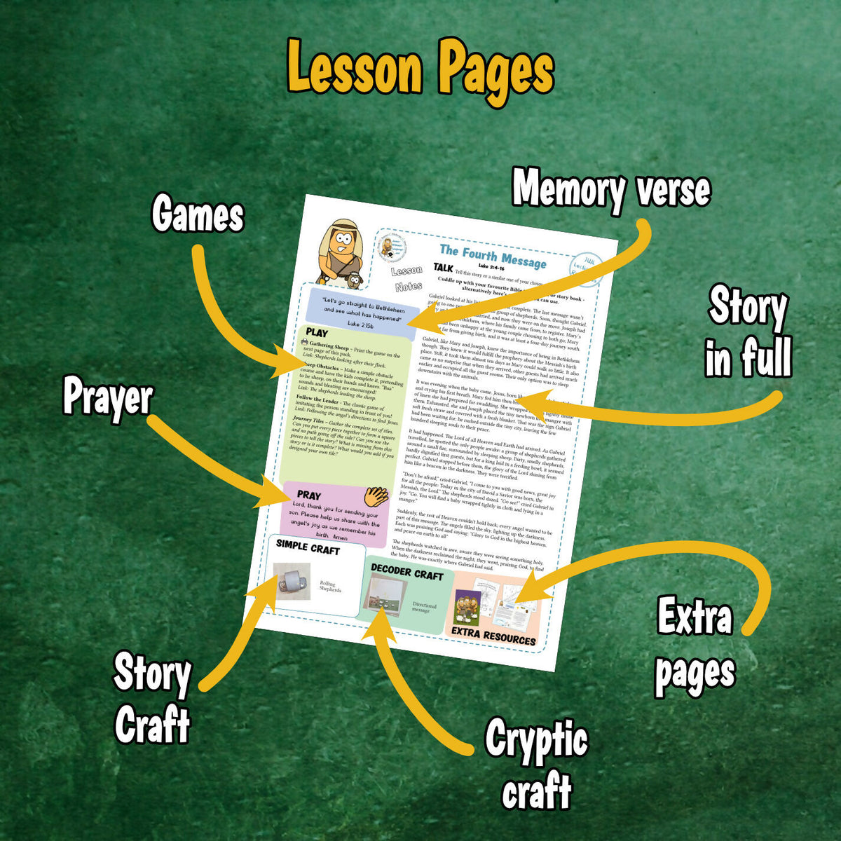 Gabriel's Messages - Advent 4 - Shepherds. Kidmin lesson & Bible crafts