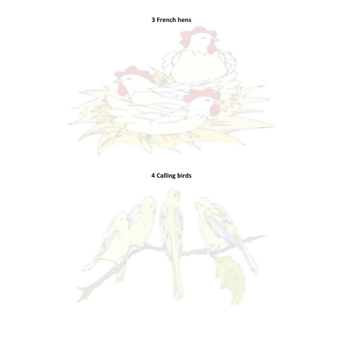 Lesson - The Secret Messages in “The 12 Days of Christmas”