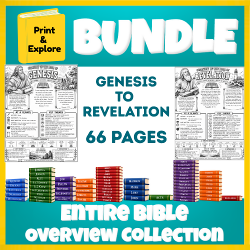 Complete Books of the Bible Overview Collection | All 66 Books BUNDLE