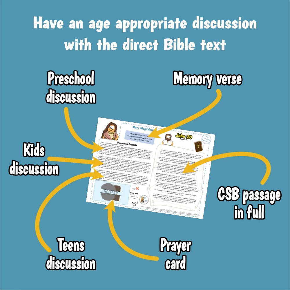 Mary Magdalene (John 20) Kidmin lesson with crafts and colouring