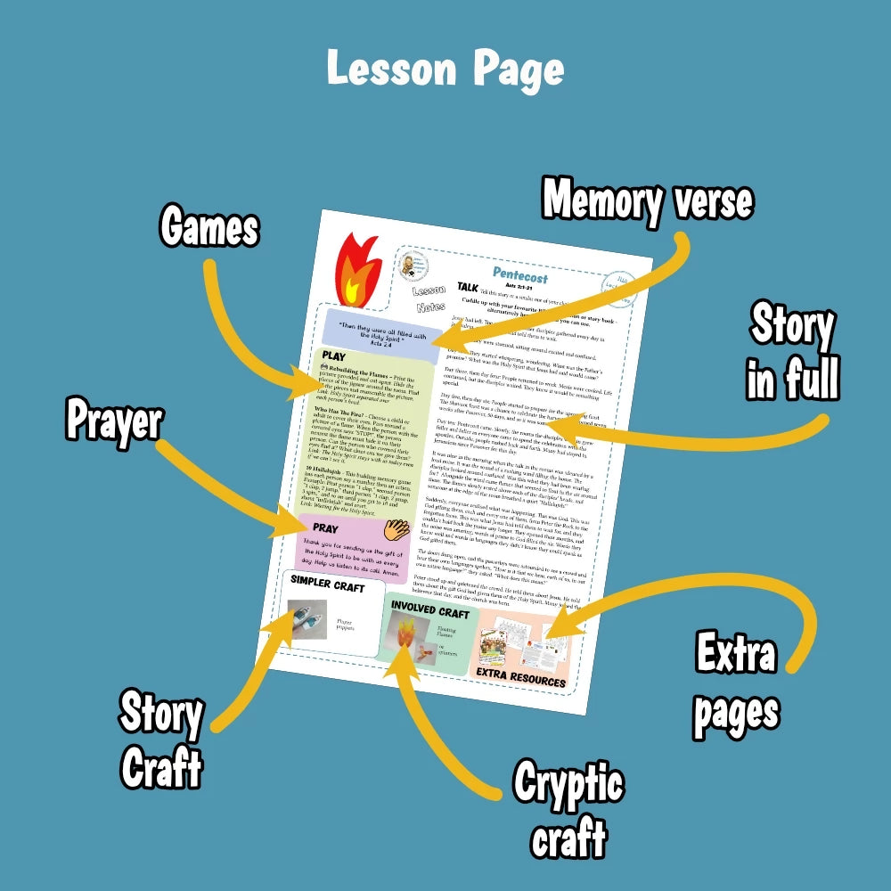 Pentecost (Acts 2) - Kidmin lesson with Crafts and Colouring