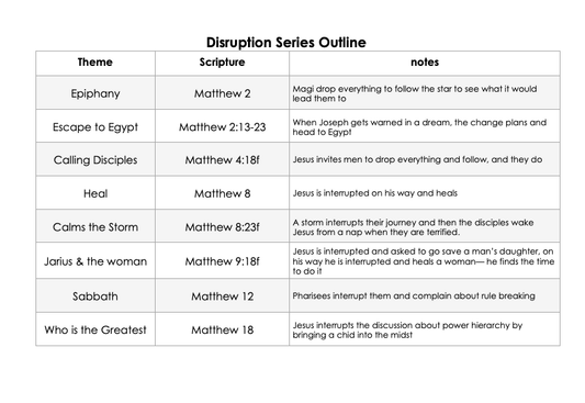 Disruption Series Outline T
