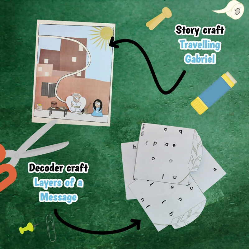 Gabriel's Messages - Advent 2 - Mary. Kidmin lesson & Bible crafts