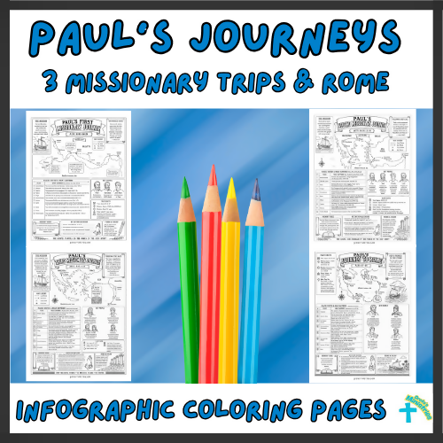 Paul’s Journeys – 3 Missionary Trips & Journey to Rome | Bible Infographic