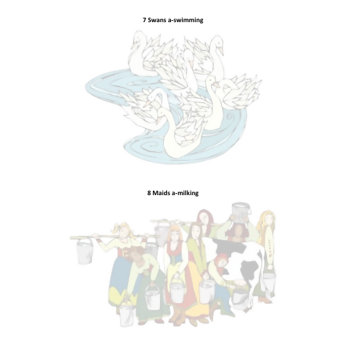 Lesson - The Secret Messages in “The 12 Days of Christmas”