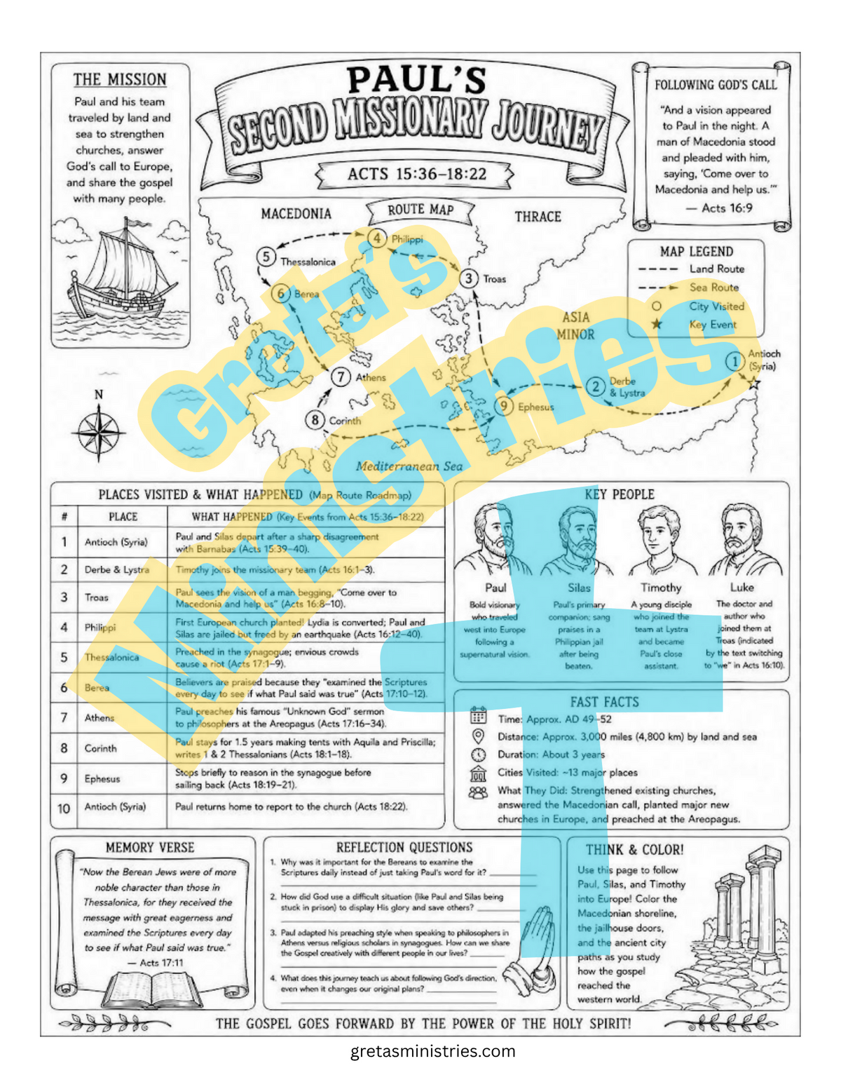 Paul’s Journeys – 3 Missionary Trips & Journey to Rome | Bible Infographic