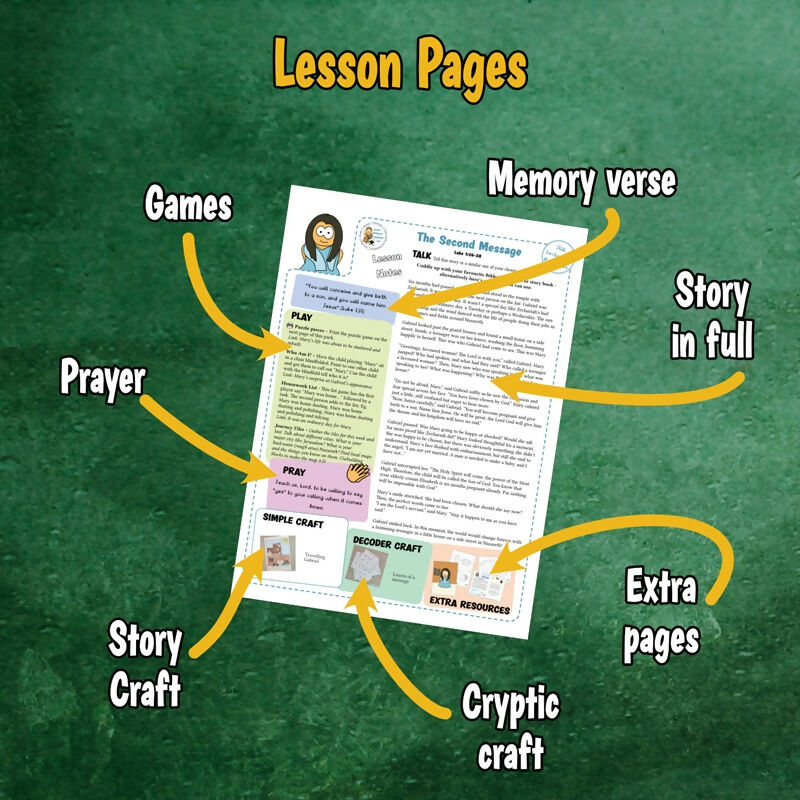 Gabriel's Messages - Advent 2 - Mary. Kidmin lesson & Bible crafts