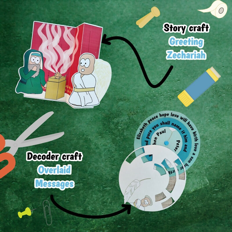 Gabriel's Messages - Advent 1 - Zechariah. Kidmin lesson & Bible crafts