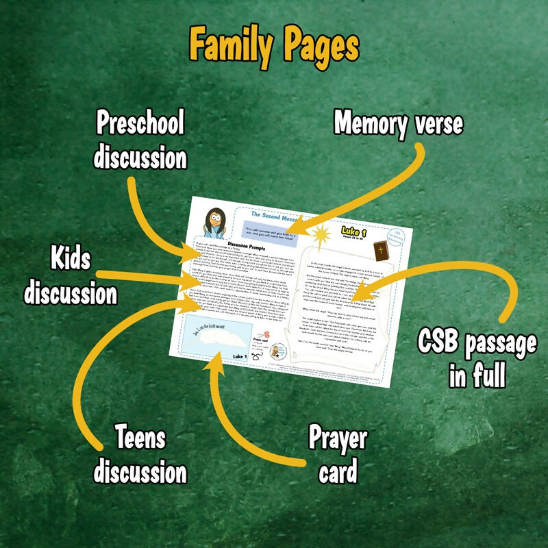 Gabriel's Messages - Advent 2 - Mary. Kidmin lesson & Bible crafts